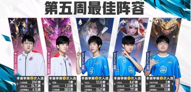 成功的关键 成功的关键